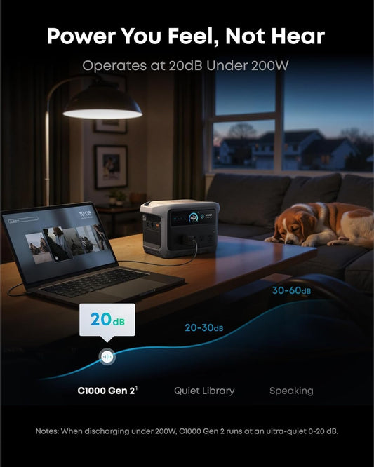 Anker SOLIX C1000 Gen 2 Portable Power Station, 2,000W (Peak 3,000W) Solar Generator, Full Charge in 49 Min, 1,024Wh LiFePO4 Battery for Home Backup, Power Outages, and Camping (Optional Solar Panel)